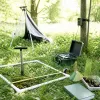 Biodiversité et méthodologie ACT : évaluer la crédibilité de votre stratégie nature avec le référentiel ADEME